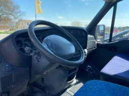 
										Iveco Daily 35C15 cassone fisso – sospensioni pneumatiche full									